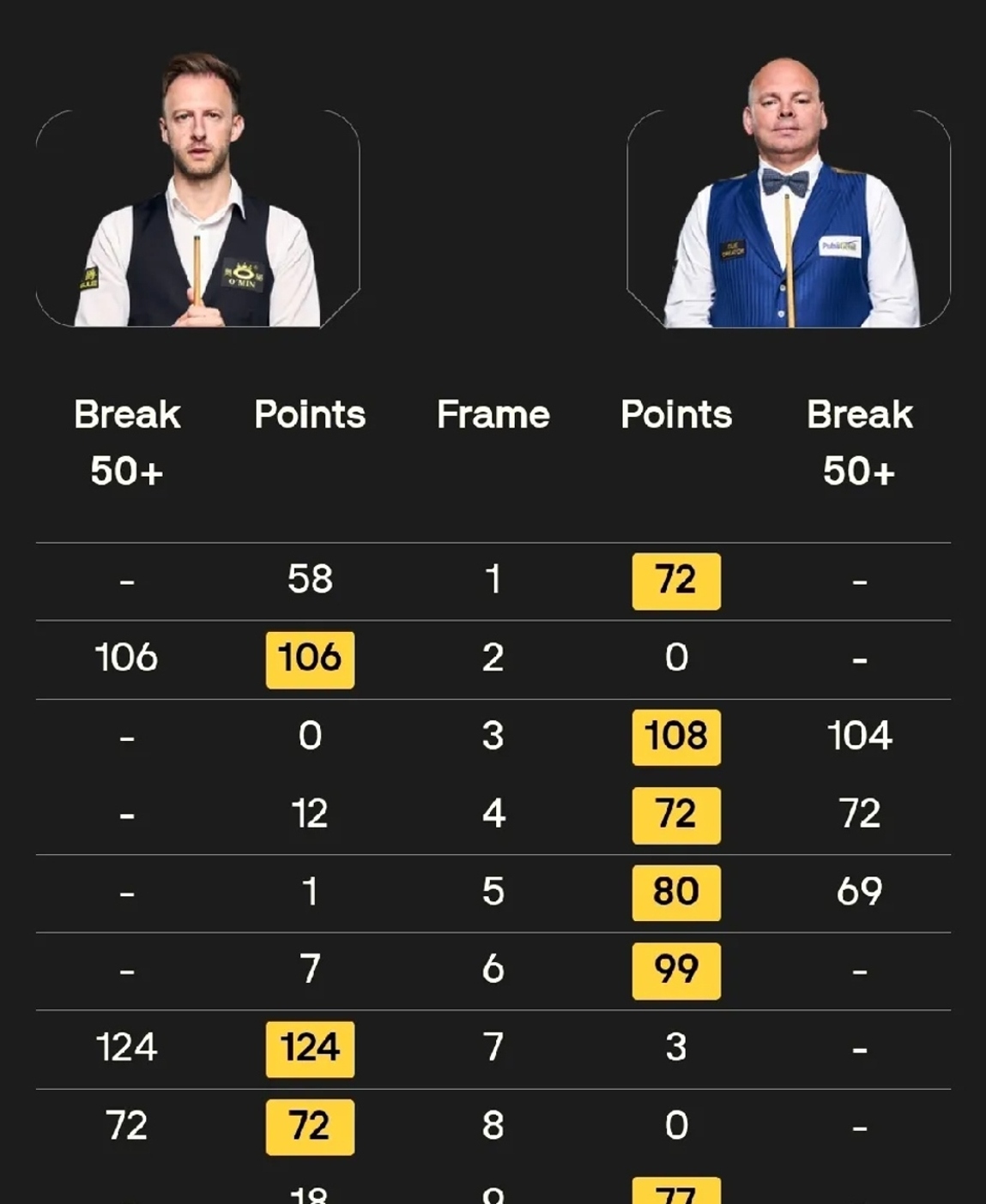 全明星赛今晚再迎强敌；西汉姆造点机会；主帅态度——底气十足；轮换策略成焦点的简单介绍-爱游戏官方网站