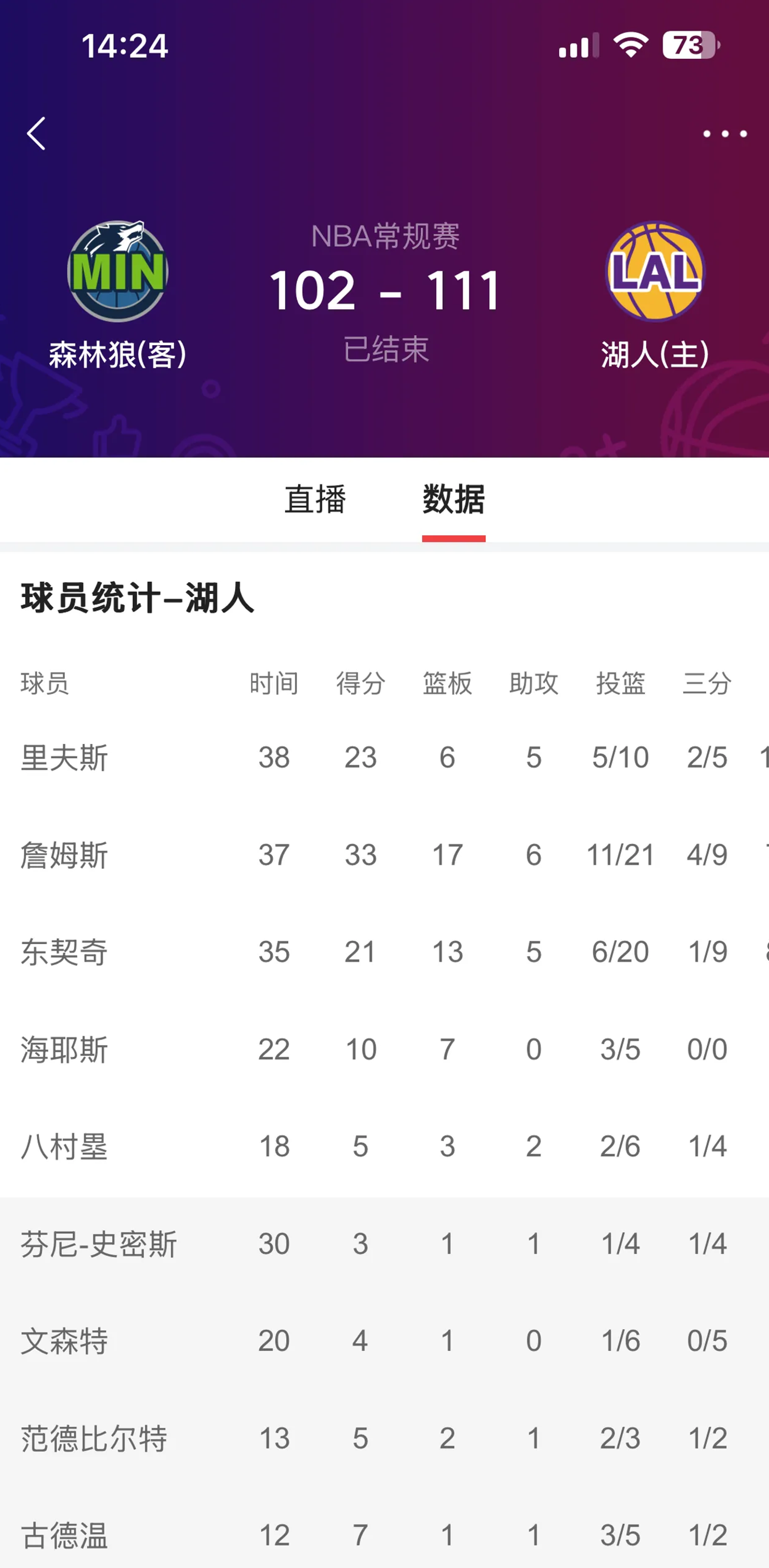 关于风云突变达拉斯独行侠窗口期临场应变，NBA季后赛版图或变，信心回归，阵容厚度经受考验的信息-爱游戏中国